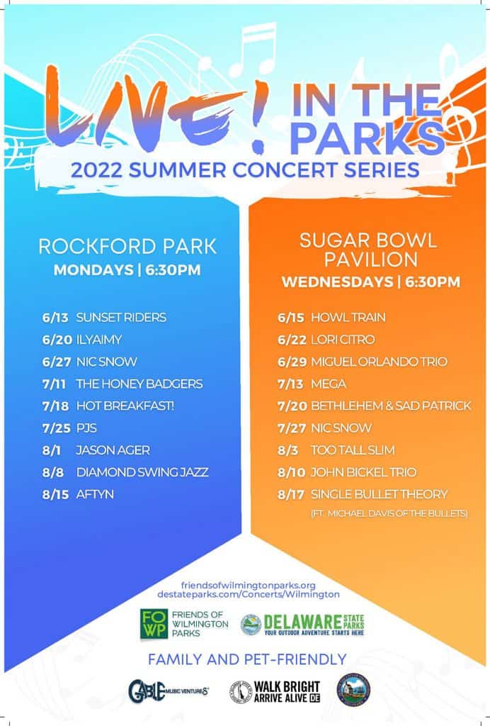 Summer Concert Series Friends of Wilmington Parks